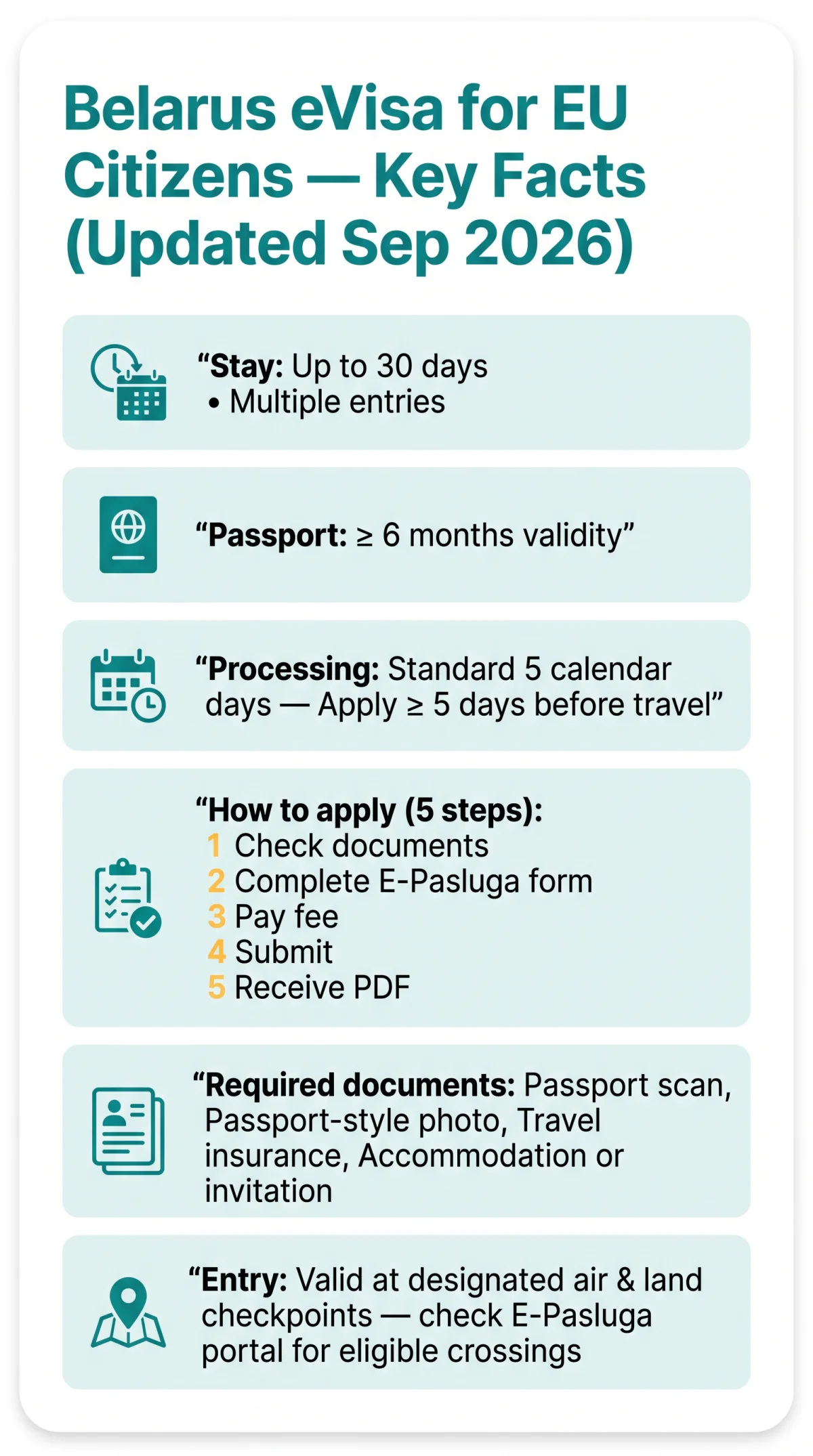 Infografika: Belarus eVisa for EU Citizens: Application Guide and Visa-Free Options in 2026