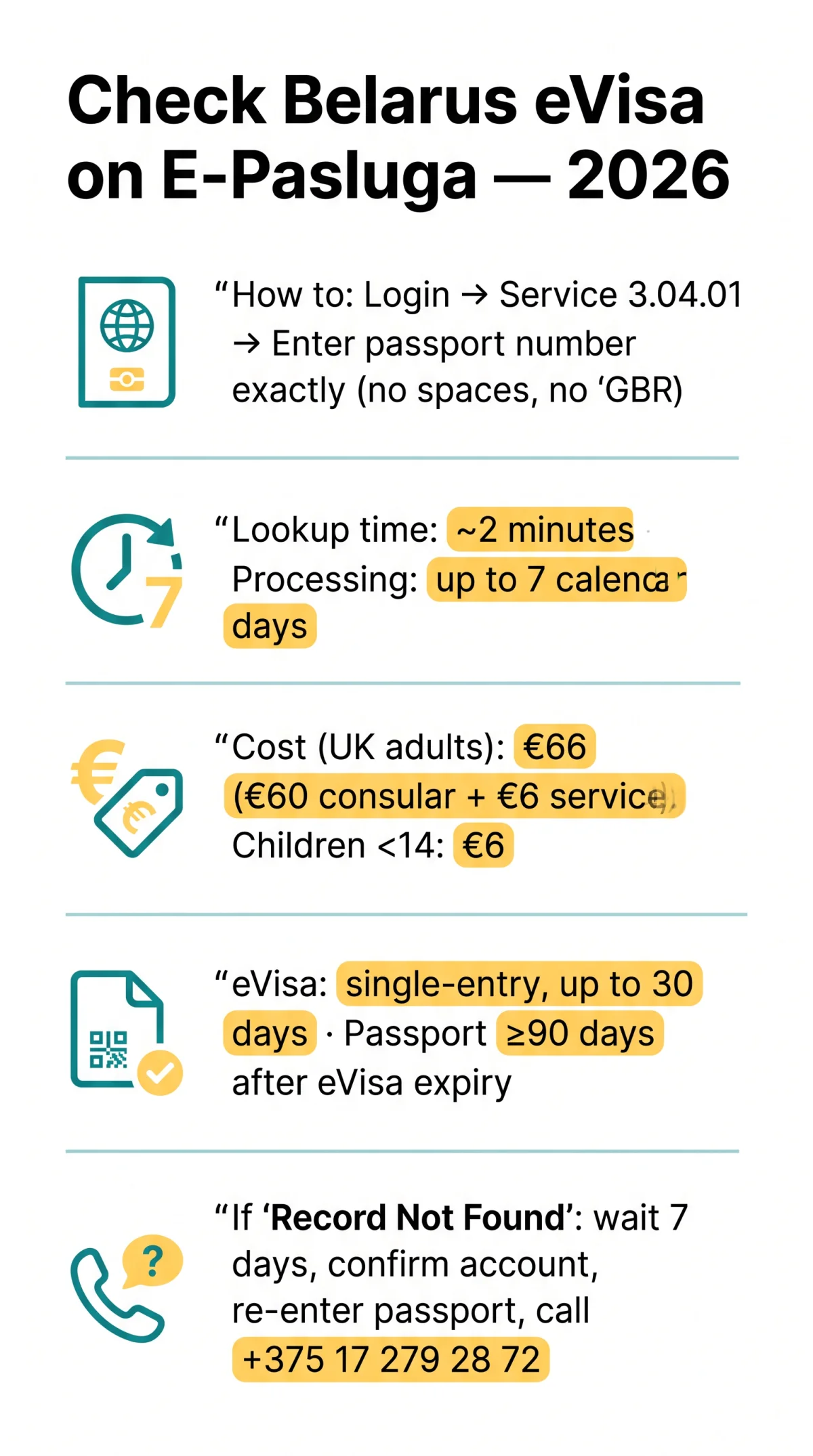 Infografika: Belarus eVisa Status Check Using Passport Number on E-Pasluga — 2026 Guide